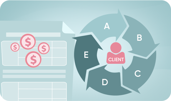 saleswaves
